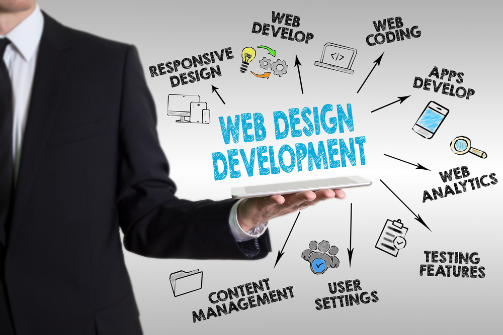 web development